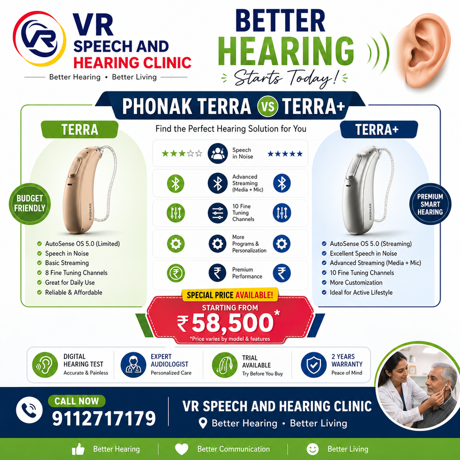 Right Hearing Aid Clinic